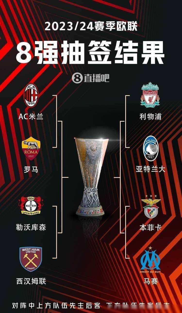 的攻防数据 的攻防数据